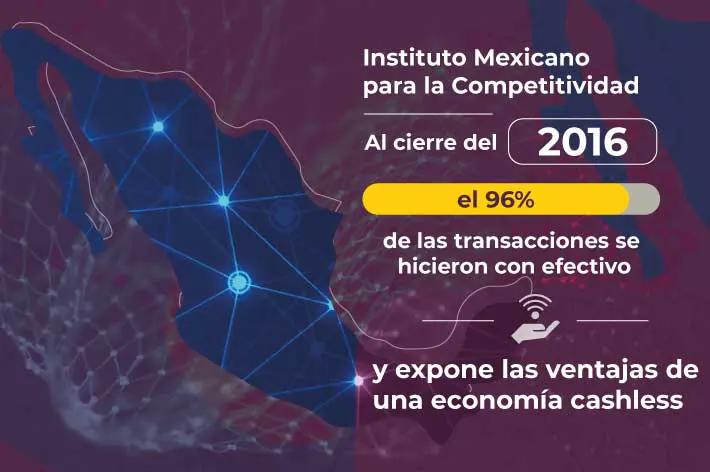 estudio-moneyless-ventajas-de-comprar-sin-efectivo