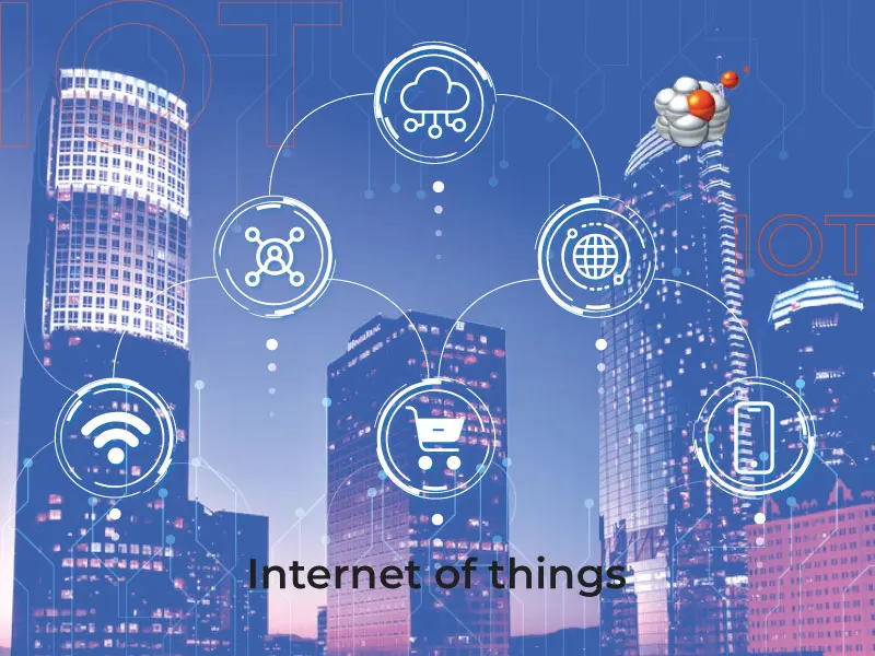 iot-internet-of-things-ideo-software