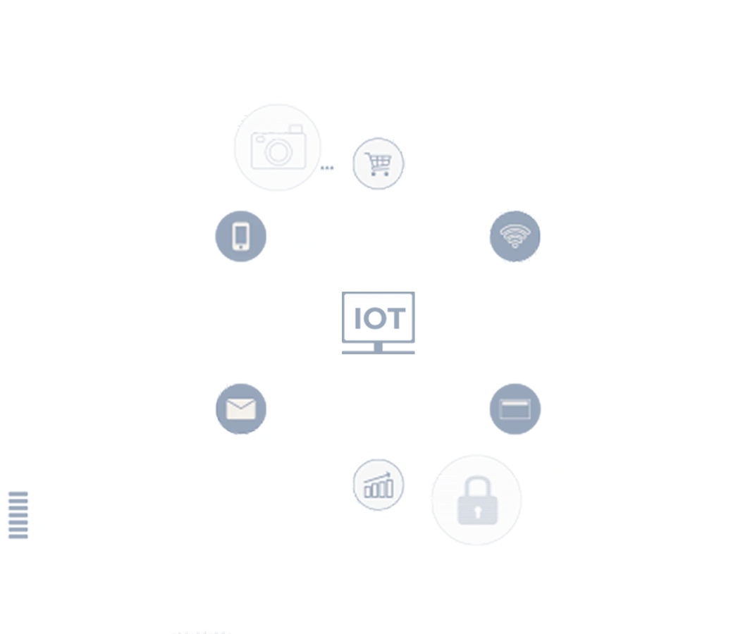 Internet-de-las-cosas-ideo-software